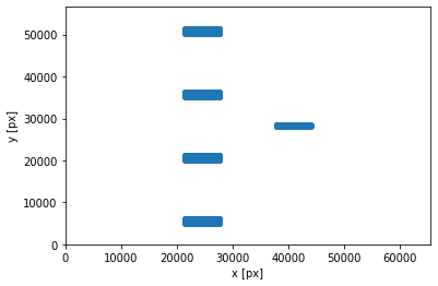 ../_images/examples_calibration_16_0.png